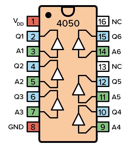 CD4050 - An IC with 6 Buffer/Converters