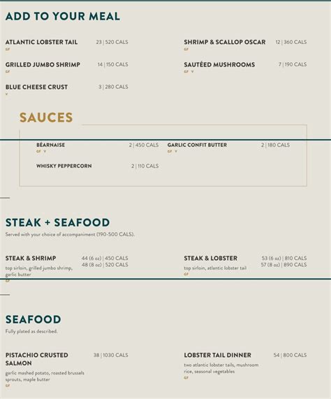 The Keg Menu Prices Canada