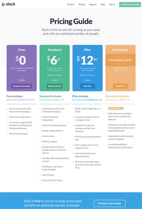 11 Pricing Page Examples To Inspire Your Own Design | Website design pricing, Web design pricing ...