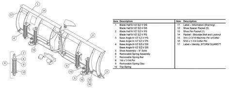 Snow Removal Equipment: Understanding Snow Plow Parts | Mechanical Power Inc.