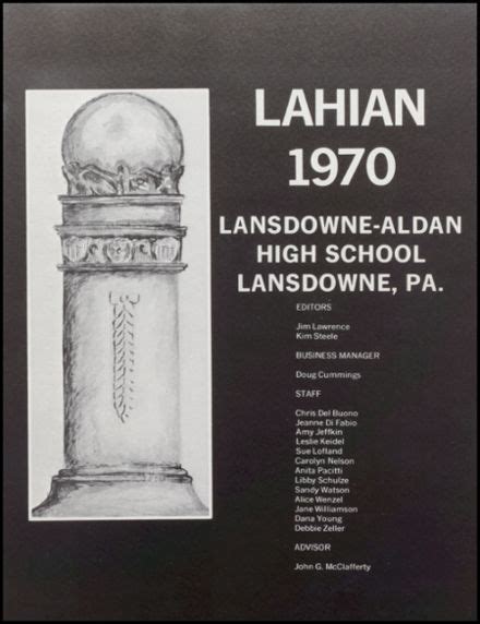 Explore 1970 Lansdowne-Aldan High School Yearbook, Lansdowne PA - Classmates