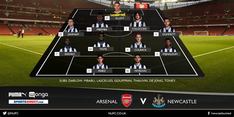 Team line-ups: Arsenal v Newcastle - ITV News