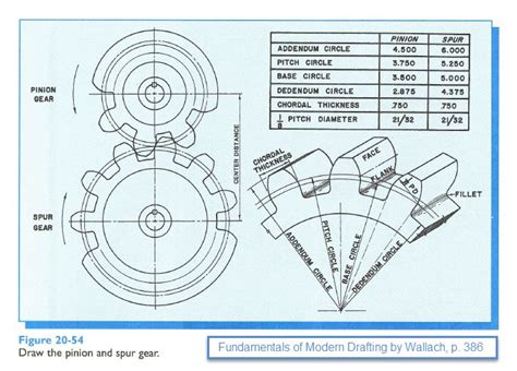 How To Draw Kinematic Diagram Of Gearbox at How To Draw