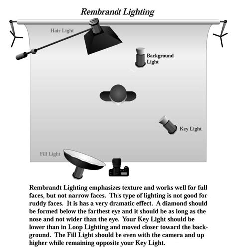 Rembrandt lighting setup | Photography lighting setup, Studio photography lighting, Light ...