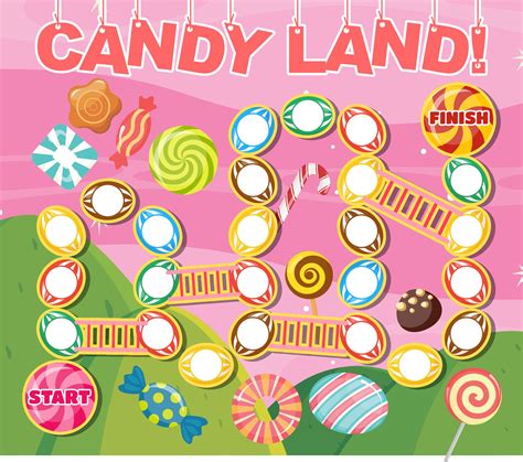 Printable Candyland Board Game