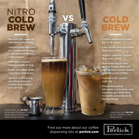 Perlick Corporation on Instagram: "Nitro cold brew vs. regular cold ...