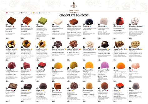 The Chocolate Factory Bonbon Chocolate (16 pieces) - เดอะ ช็อคโกแลต แฟค ...