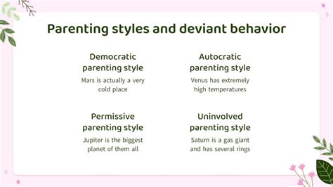 Identifying Deviant Behavior in Children | Google Slides