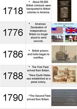 Colonisation of Australia timeline dates between 1718 - 1868 | TPT