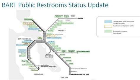 BART Station Bathrooms in Underground Stations to Reopen Again, Starting February 2