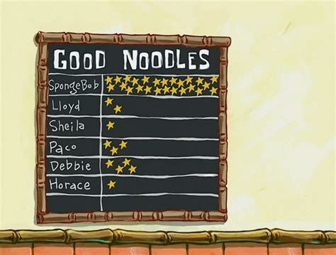 Good Noodle Board | Encyclopedia SpongeBobia | Fandom