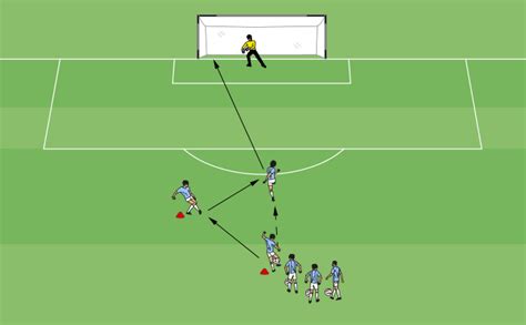 Wall Pass Shooting Drill - Competitor Spot