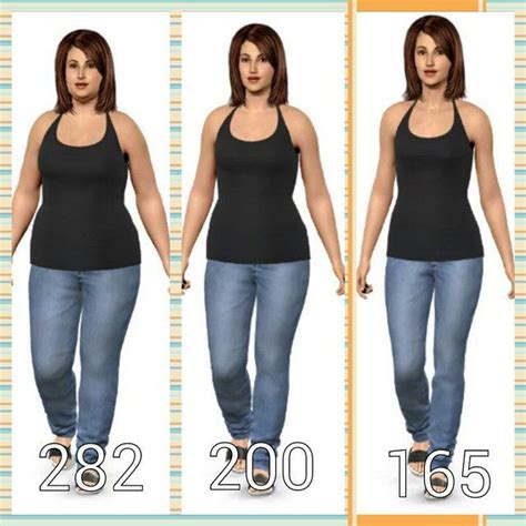 Go from 282 to 165 with our weight loss simulator. Weight Loss Meal ...