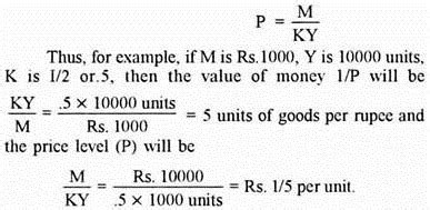 Quantity Theory of Money (Equations) | Economics