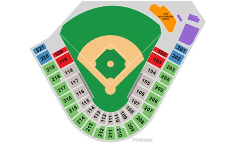 Steinbrenner Field Seating Chart | Brokeasshome.com