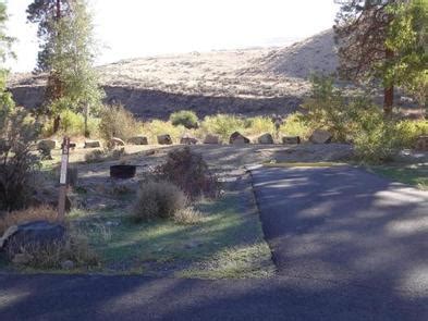 Yakima River Canyon Campgrounds