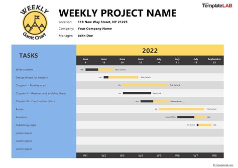 16 Free Gantt Chart Templates (Excel, PowerPoint, Word) ᐅ TemplateLab