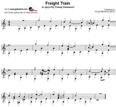 FREIGHT TRAIN Fingerpicking Guitar Lesson: GuitarNick.com