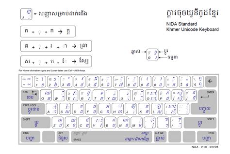 Khmer Keyboard