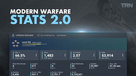 Modern Warfare Tracker 2.0 : r/modernwarfare