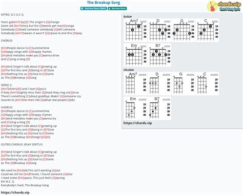 Chord: The Breakup Song - tab, song lyric, sheet, guitar, ukulele ...