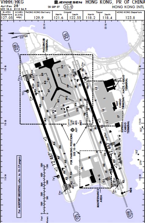 Hong Kong International Airport. | Download Scientific Diagram