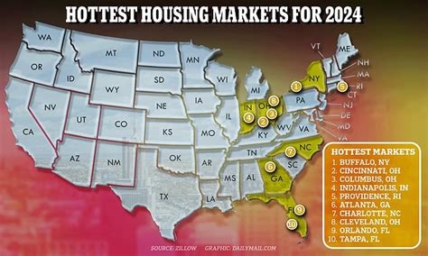 The hottest housing markets for 2024 have been revealed by experts at Zillow - which cities made ...