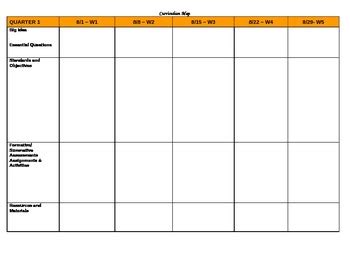 Curriculum Map Template by Brittany Dyer Hurdon | TpT