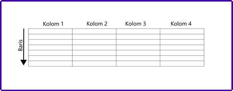 Contoh Daftar Baris Dan Kolom