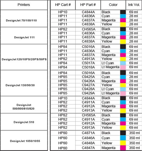 Replacement Inks for Epson, HP, Canon | ImageLine Inc