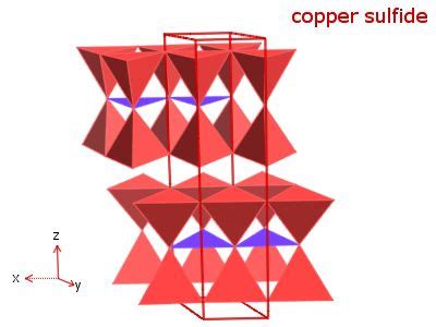 WebElements Periodic Table » Copper » copper sulphide