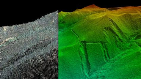 Lidar Explained - Geography Realm