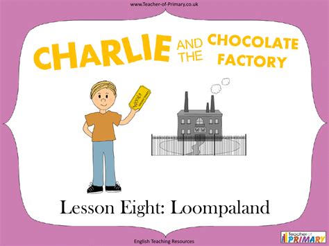 Charlie and the Chocolate Factory - Lesson 8: Loompaland - Comprehension Worksheet | English Year 4