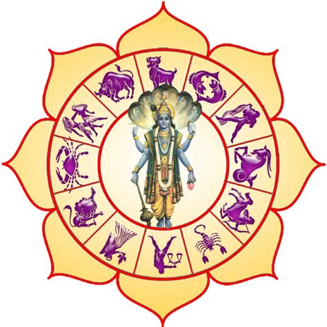 Jyotish – Vedic Astrology - Prana Acupuncture Ayurveda Alchemy CranioSacral