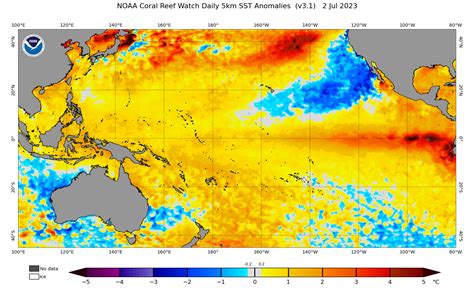 El Niño not here yet, says BoM