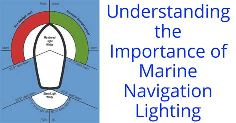 Marine Navigation Lights Rules Of The Road | Decoratingspecial.com