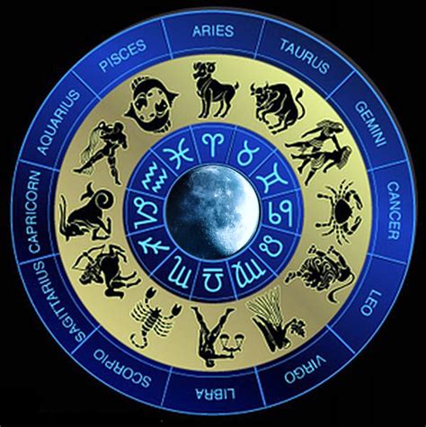 Love Compatibility between the Zodiac Signs | HubPages