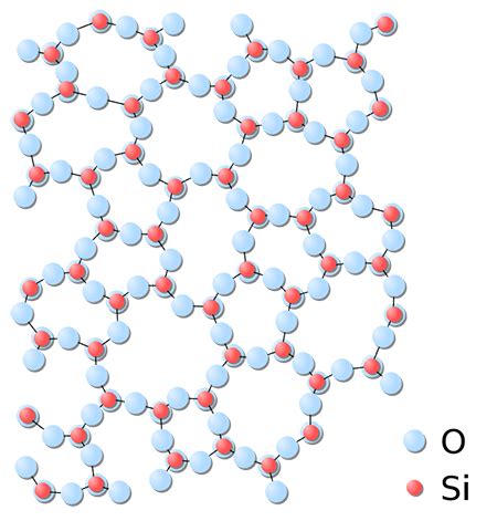 Silica | Definition, Properties & Examples - Video & Lesson Transcript ...