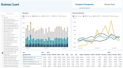 AMD Earnings Must Deliver (NASDAQ:AMD) | Seeking Alpha