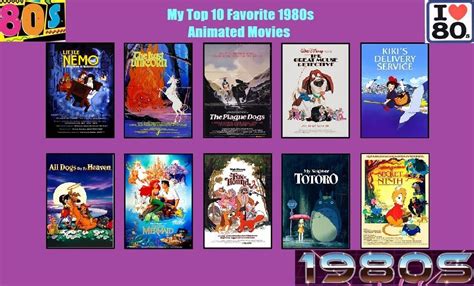 My Top 10 Favorite 1980's Animated Movies by MCCToonsfan1999 on DeviantArt