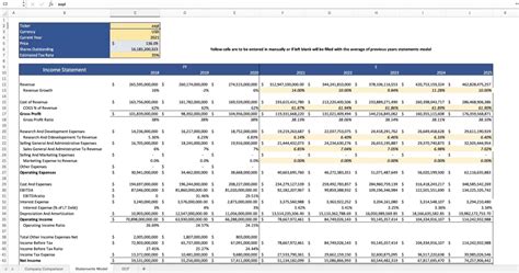 Step-By-Step Guide to Mastering DCF Analysis Template.Xls