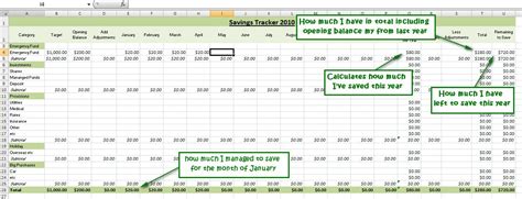 How to Track Your Savings with Spreadsheets - An Excel Tutorial