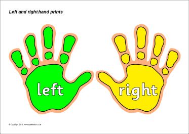 left and right hand clipart - Clip Art Library