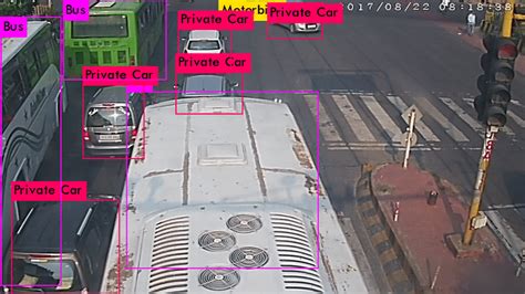 Sample images with object detection bounding box and class label outputs | Download Scientific ...