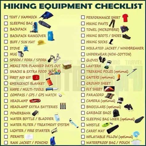 12 Helpful Hiking Checklists for All - Kitty Baby Love