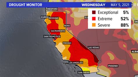 California's 2021 fire season is off to a fast start | abc10.com