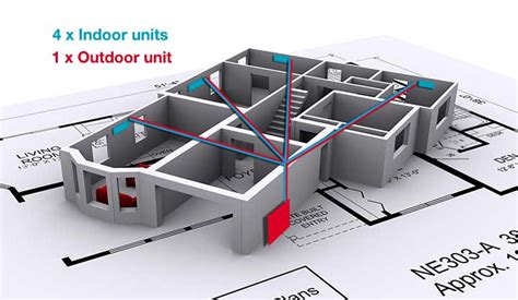 Multi-Head Split System Air Conditioner - NDMS - New Dimension Mechanical Services