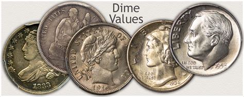 Dime Values | Discover Your Valuable Dimes