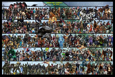 User blog:Ratchet941/Largest Video Game Character Poster EVER ...