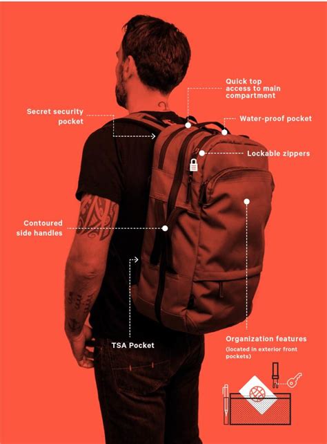 THE PAKT TRAVEL BACKPACK - Nonstoptravellers